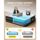 Fanttik OQ22 Pro 22 Inches O'Smell™ PVC Air Mattress